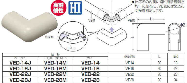 VED-14J 未来工業 VE管カバー出ズミ(ベージュ)(10個入)