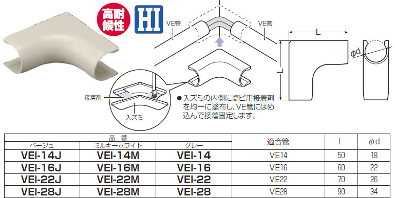 VEI-22 未来工業 VE管カバー入ズミ(グレー)(10個入) 即配・速配なら