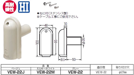 VEW-22 未来工業 VE管ウォールカバー(グレー)(10個入) 即配・速配なら