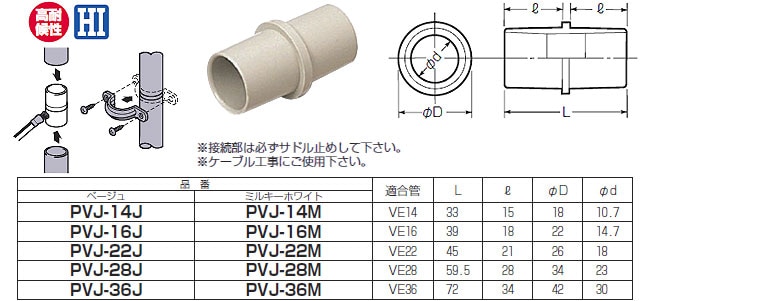 PVJ-36J 未来工業 J管用パイプジョイナー(ベージュ)