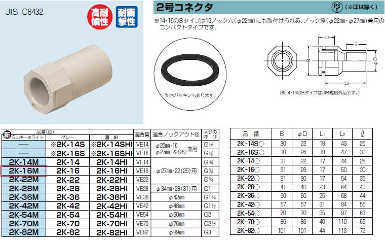 2K-16M 未来工業 2号コネクタ(ミルキーホワイト)(10個入) 即配・速配