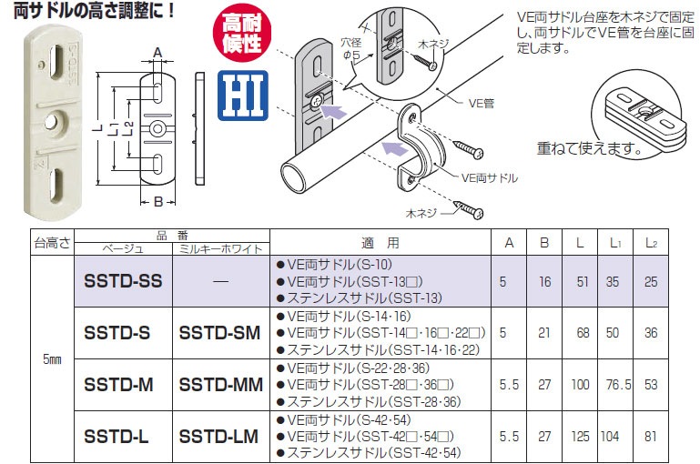 SSTD-S 未来工業 VE両サドル台座(10個入)ベージュ 即配・速配ならプロ