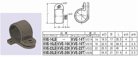 KVE-16K 未来工業 VE片サドル ブラック (10個入)