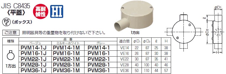 かん同梱 KS002GZ 125ミリ充電式防じんマルノコ(ダストボックス仕様) 1台