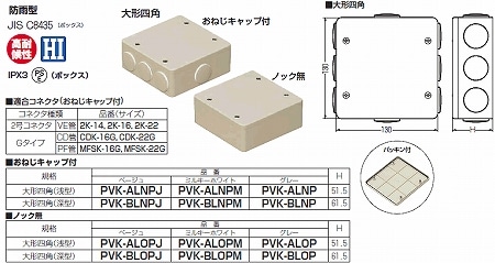 PVK-BLOPM 未来工業 PVKボックス(防水タイプ)大形四角・深型