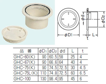 健康管理・計測計 GCOOP402VIP GHC-75K 未来工業 配管キャップ(黒) 即配・速配ならプロ向け電材