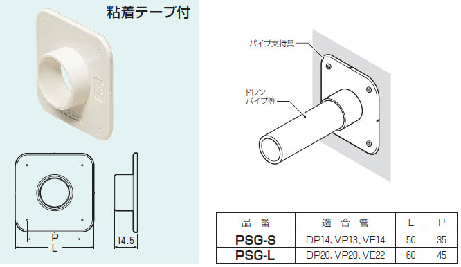 PSG-S 未来工業 パイプ支持具(10個入) 即配・速配ならプロ向け電材
