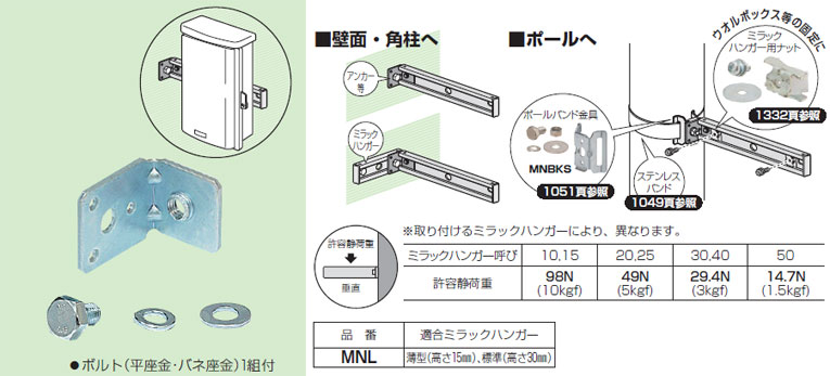 MNL 未来工業 ミラックハンガー用L金具(10個入) 即配・速配ならプロ
