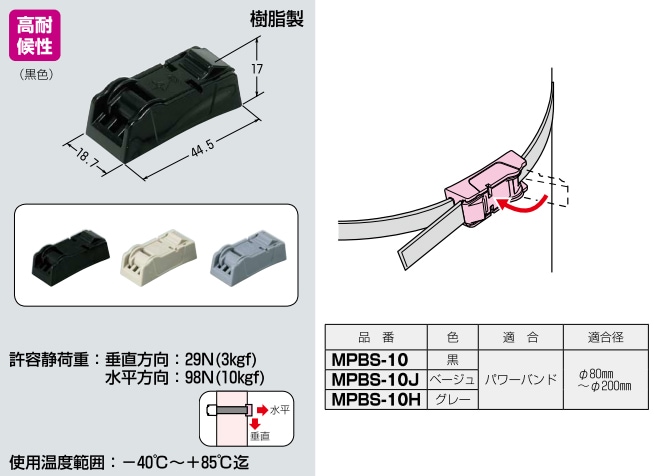 MPBS-10 未来工業 パワーバンド用締付具(黒、10個入) 即配・速配なら