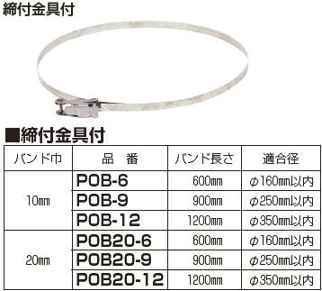 POB20-12 未来工業 ポールバンド（ステン）10本入 即配・速配ならプロ