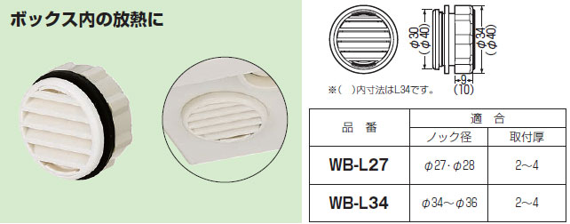 WB-L34 未来工業 ウオルボックス用ルーバー(2個入)