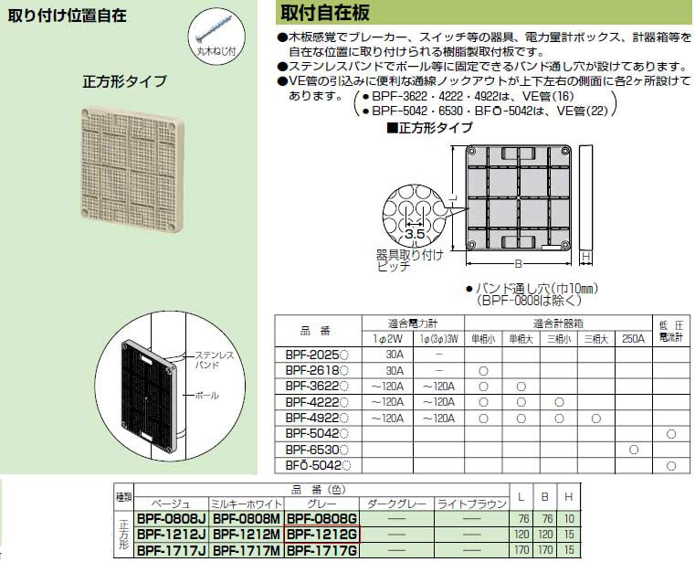 BPF-1212G 未来工業 取付自在板 正方形タイプ(グレー) 即配・速配なら