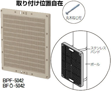 BFO-5042J 未来工業 取付自在板(自己消火性樹脂製)(ベージュ)