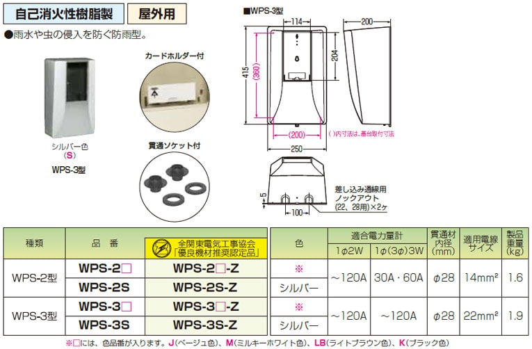WPS-3S-Z 未来工業 電力量計ボックス[スマートメーター用・隠ぺい型