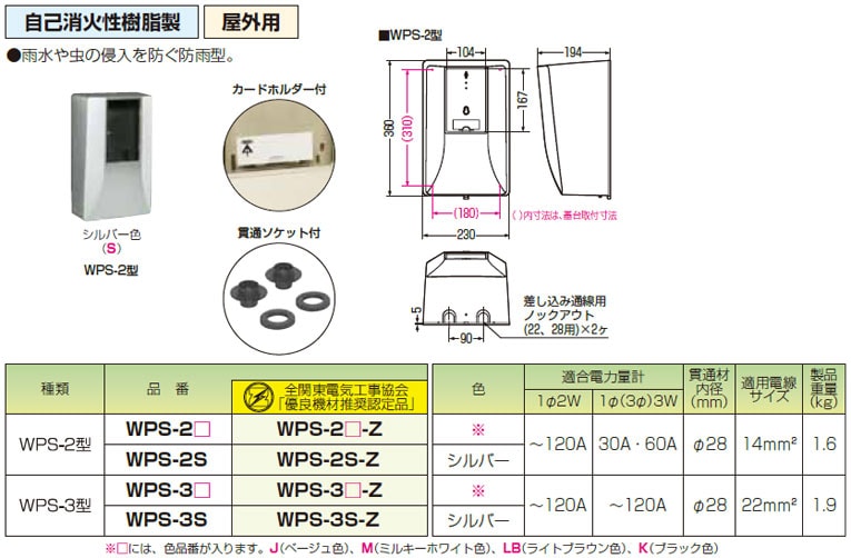 WPS-2S-Z 未来工業 電力量計ボックス[スマートメーター用・隠ぺい型