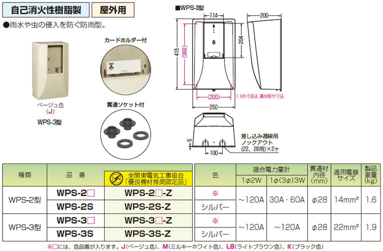 WPS-3J 未来工業 電力量計ボックス[スマートメーター用・隠ぺい