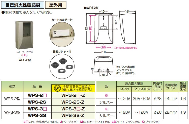 WPS-2LB 未来工業 電力量計ボックス[スマートメーター用・隠ぺい型