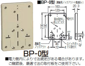 BP-0LB 未来工業 積算電力計・計器箱取付板(ライトブラウン)