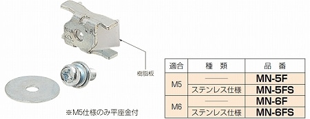 MN-5F 未来工業 ミラックハンガー用ナット[電気亜鉛めっき](M5用、10個入)