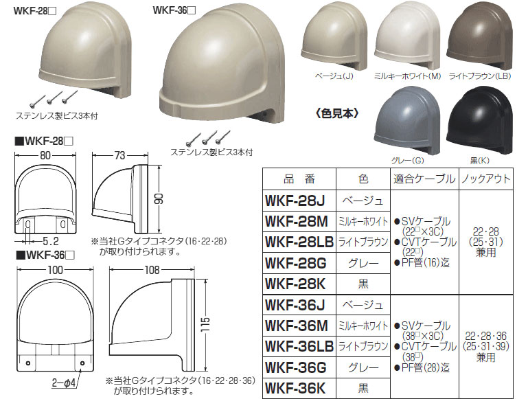 WKF-36M 未来工業 引込みカバーフード(ミルキーホワイト)