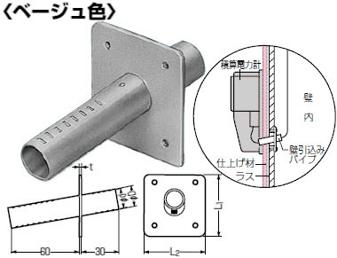 KHP-14J 未来工業 壁引込みパイプ(10個入)