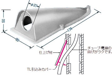 TLE-AG 未来工業 TL引込みカバー(グレー)(10個入)