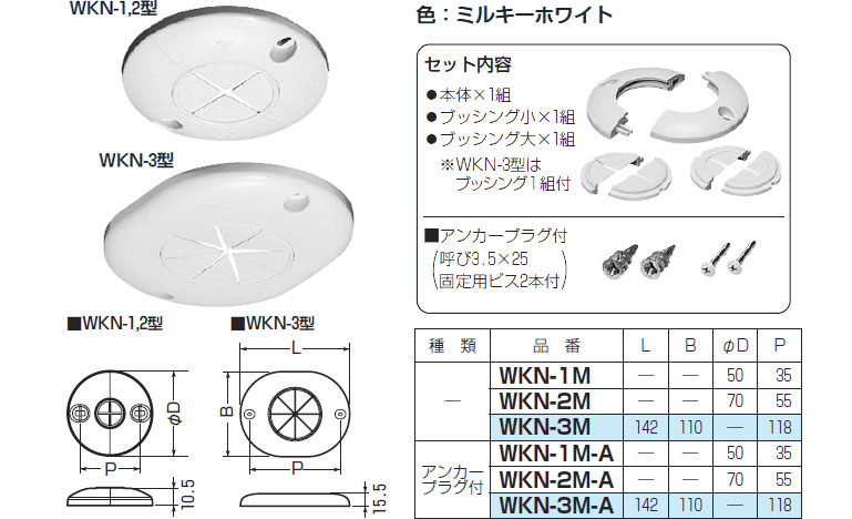 WKN-3M 未来工業 軒下引込キャップ