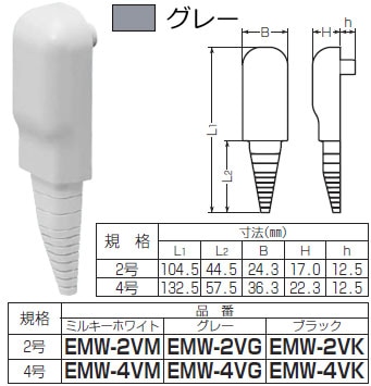 EMW-2VG 未来工業 ウォールカバー 2号 (引込みブッシング付)グレー(10個入)