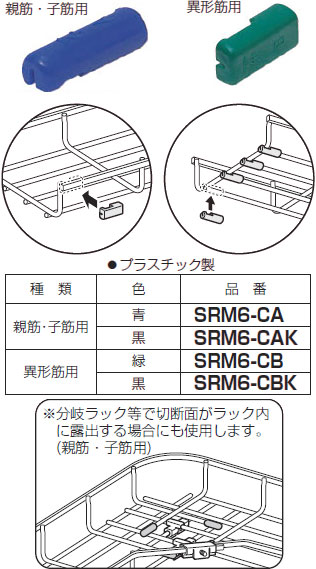 SRM6-CA 未来工業 端面キャップ(親筋・子筋用、10個入)