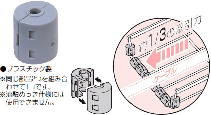 SRM6-R1 未来工業 ミラメッシュ用コロ(12個入)