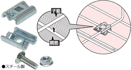 SRM6-RP2 未来工業 補修金具(親筋用)