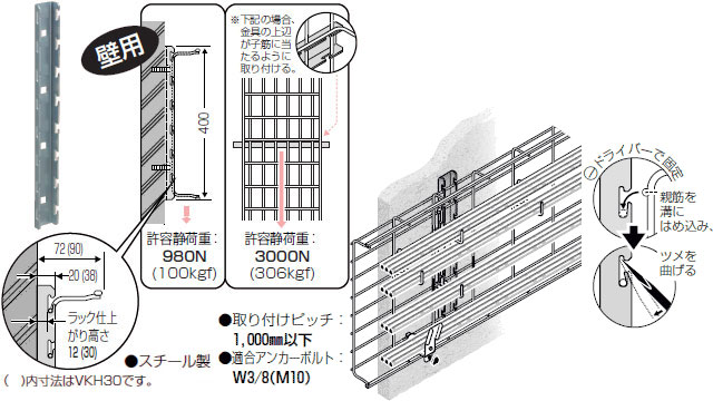 SRM6-VK 未来工業 壁取付金具
