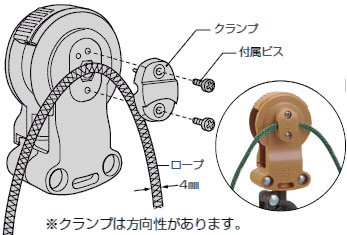 CKB-20M 未来工業 ロープクランプ