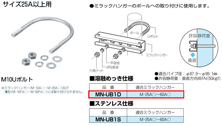 MN-UB1D 未来工業 ミラックハンガー用 Uボルト(M10U、溶融めっき仕様