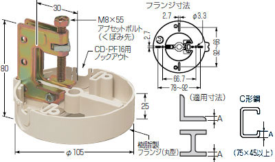 SG-3L 未来工業 H・L・C形鋼用ビームラックル