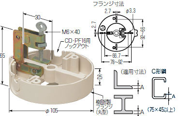 SG-3 未来工業 H・L・C形鋼用ビームラックル