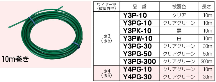 Y4PG-10 未来工業 カラーワイヤー(クリアグリーン色、10m)