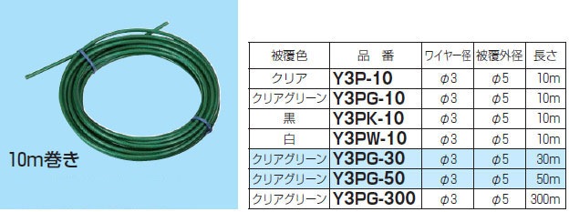 Y3PW-10 未来工業 カラーワイヤー(白色、10m)