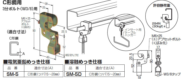 SM-5 未来工業 ビームラックル(C形鋼用)電気亜鉛めっき(10個入)