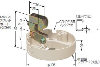 SM-3 未来工業 ビームラックル(C形鋼用)