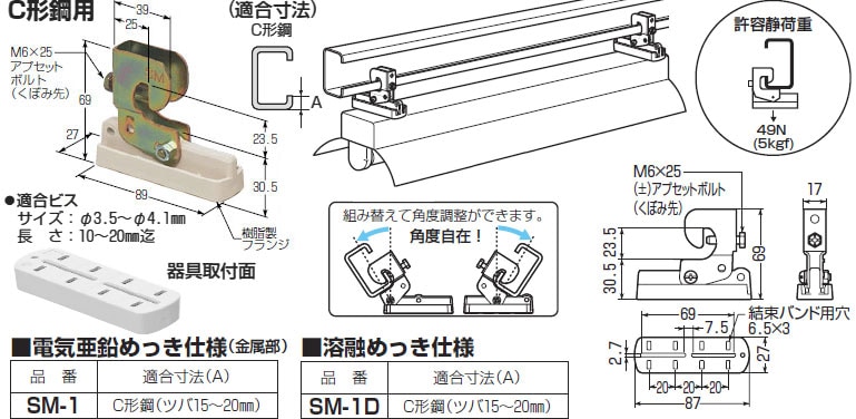 SM-1 未来工業 ビームラックル(C形鋼用)電気亜鉛めっき(10個入)