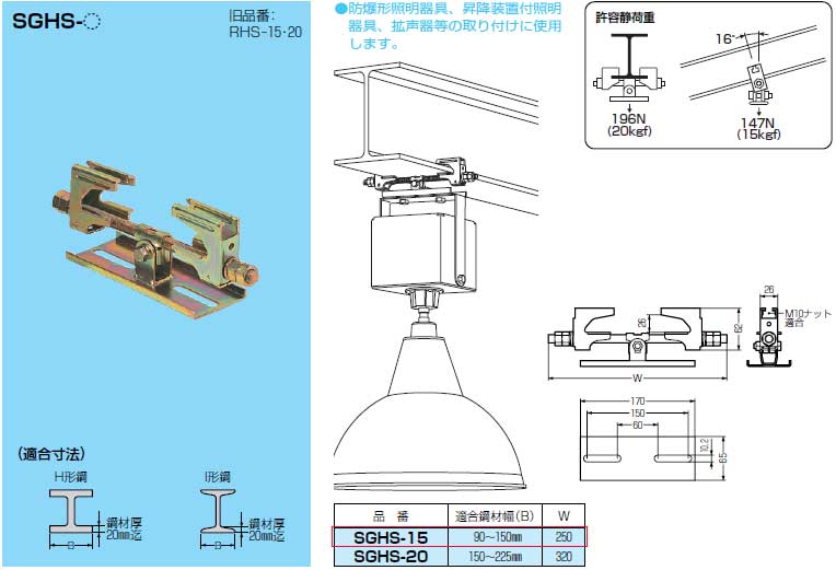 SGHS-15 未来工業 H・I形鋼用ビームラックル