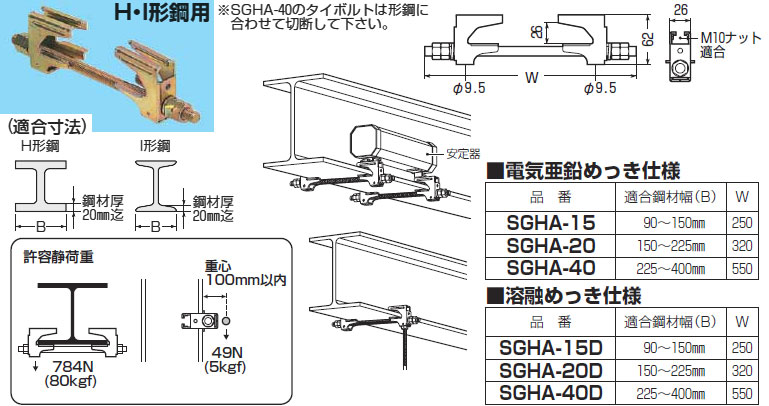 SGHA-40 未来工業 H・I形鋼用ビームラックル(電気亜鉛めっき仕様)