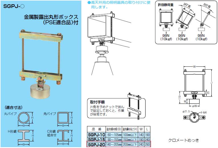 SGPJ-20 未来工業 角・丸パイプ・H形鋼・C形鋼組み合わせ用