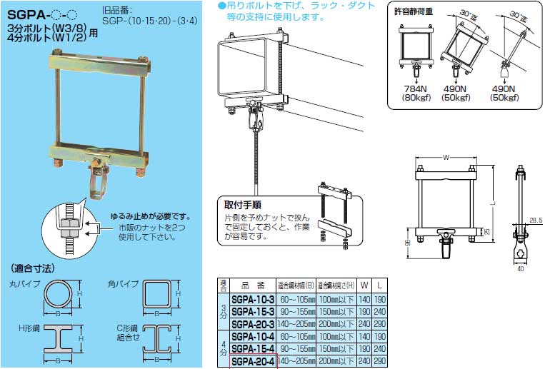 SGPA-15-4 未来工業 角・丸パイプ・H形鋼・C形鋼組み合わせ用