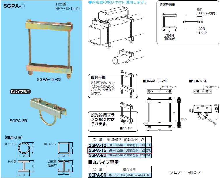 SGPA-15 未来工業 角・丸パイプ・H形鋼・C形鋼組み合わせ用