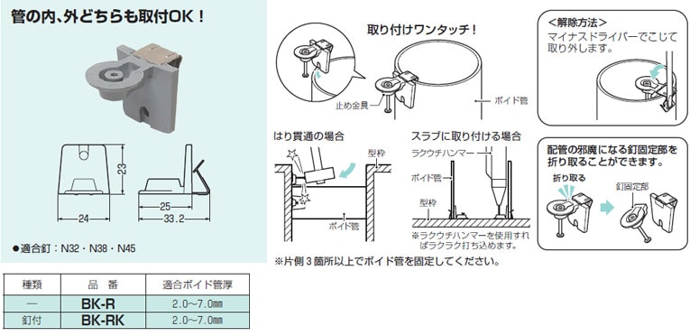 BK-R 未来工業 ボイド止め金具(50個入) 即配・速配ならプロ向け電材