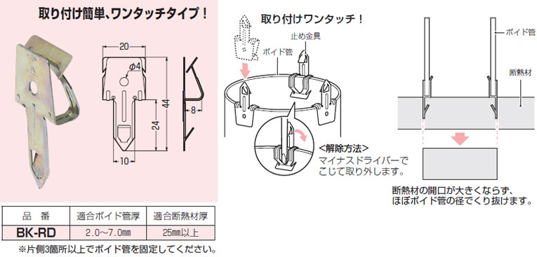 BK-RD 未来工業 ボイド止め金具[断熱材用](50個入) 即配・速配ならプロ