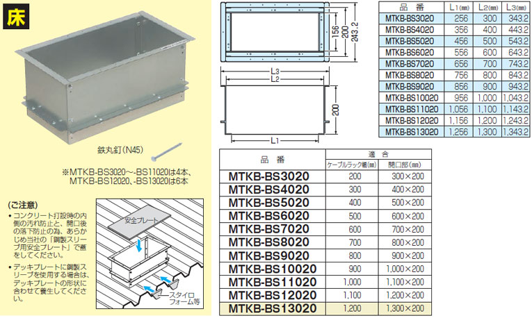 MTKB-BS6020 未来工業 床用鋼製スリーブ(開口部600×200)