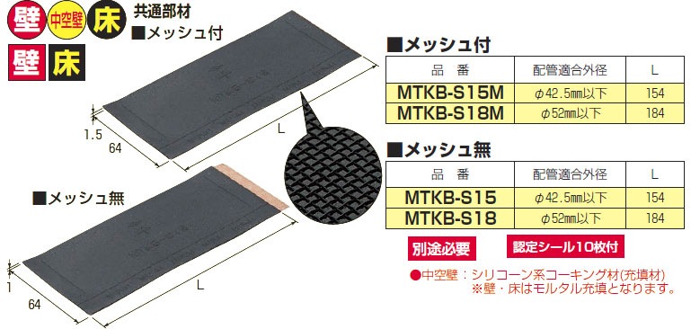 未来工業 MTKB-100K100 10枚 開口補強板 [MR18165-10] (LINEクーポン有)未来工業 MTKB-100K100 開口補強板 10枚